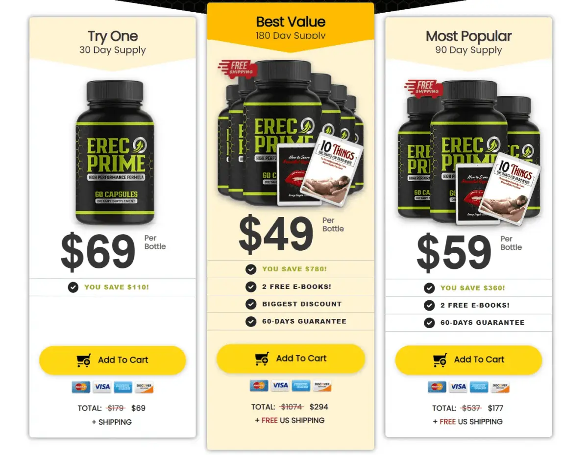 ErecPrime buy